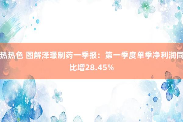 热热色 图解泽璟制药一季报：第一季度单季净利润同比增28.45%
